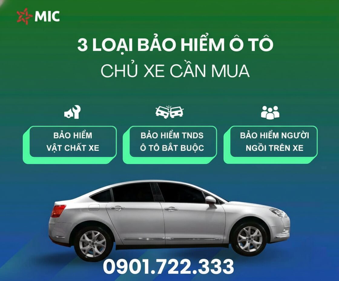 Bảo hiểm xe ô tô