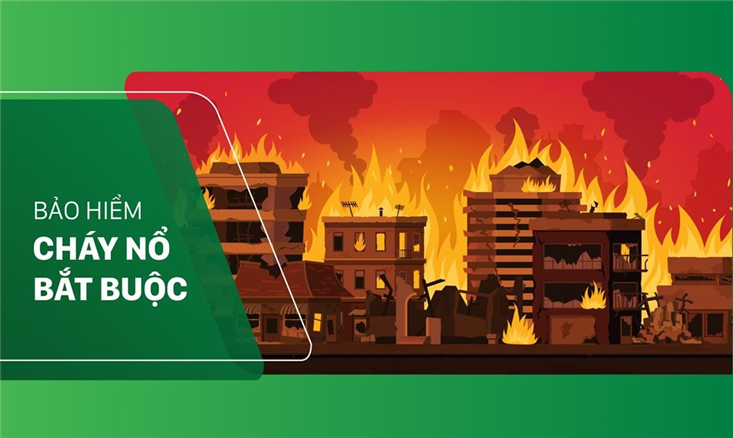 Bảo hiểm cháy nổ bắt buộc